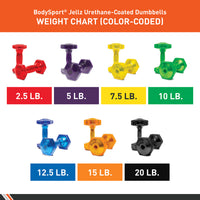 BodySport® Jellz™ Dumbbells