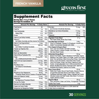 Greens First Boost