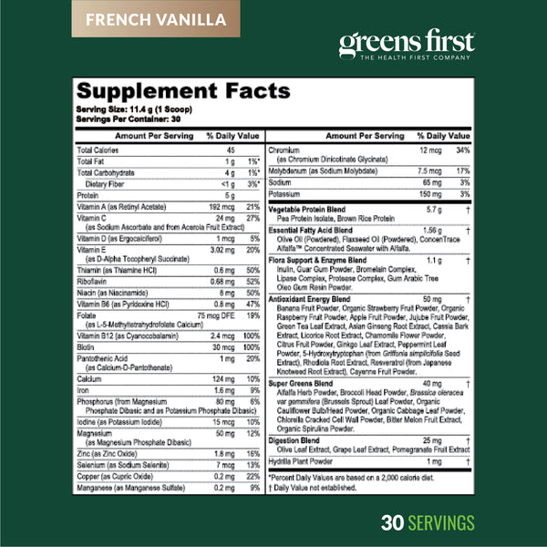 Greens First Boost