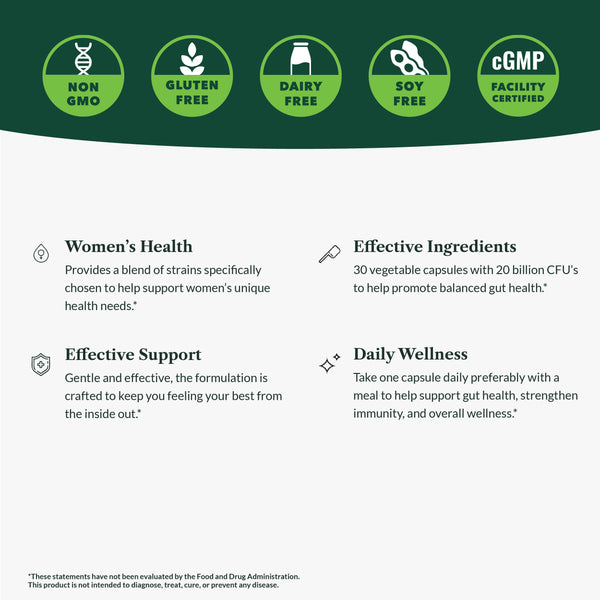 Greens First Female Women’s Health Probiotic, 30 Capsules – Probiotic Support for Women – Probiotics for Women