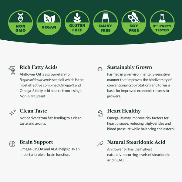 PRO Ahiflower Oil Vegan Omega-3, 90 Softgels