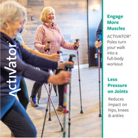 ACTIVATOR® – Rehab Poles
