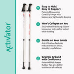 ACTIVATOR® – Rehab Poles
