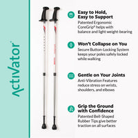 ACTIVATOR® – Rehab Poles