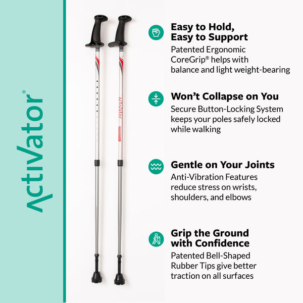 ACTIVATOR® – Rehab Poles