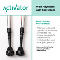 ACTIVATOR® – Rehab Poles