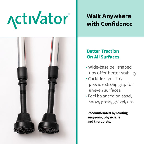 ACTIVATOR® – Rehab Poles