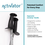 ACTIVATOR2