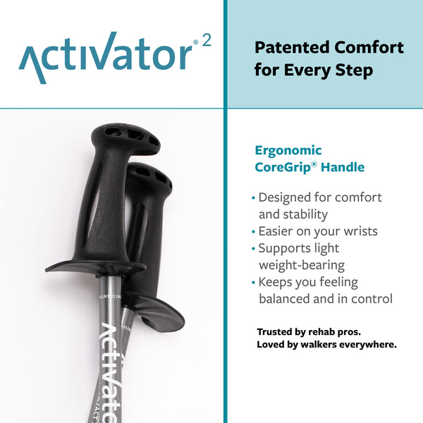 ACTIVATOR2