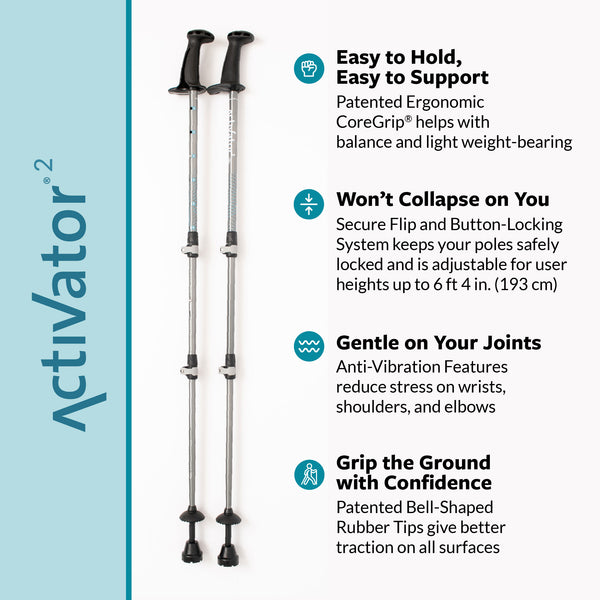 ACTIVATOR2
