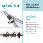ACTIVATOR2