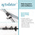 ACTIVATOR2