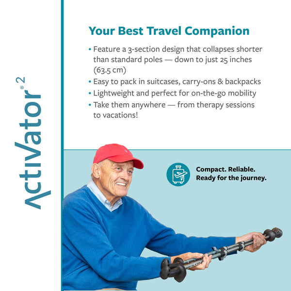 ACTIVATOR2