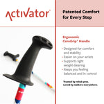 ACTIVATOR® MODA