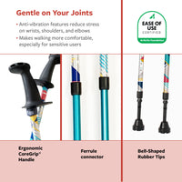 ACTIVATOR® MODA