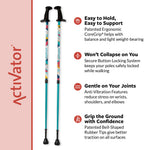 ACTIVATOR® MODA