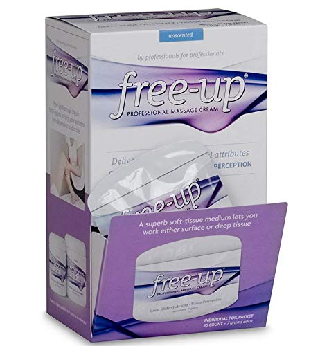 Free-Up® Massage Cream Dispenser Box by PrePak Products