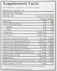 Fenix Nutrition L-Arginine Complete, Green Apple - 5000mg L Arginine Capsules reduces the risk of heart disease, Nitric Oxide Booster, Natural Supplement, Increases Energy and Endurance.