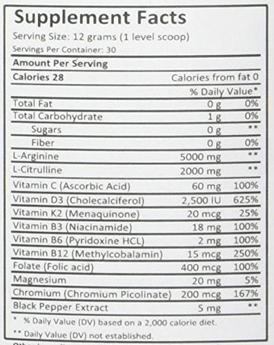 Fenix 20 mg deals