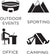 Body Furnace Usage Infographic Examples: Outdoor, Sporting, Office, Camping