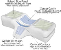 Therapeutica Sleeping Pillow, Child