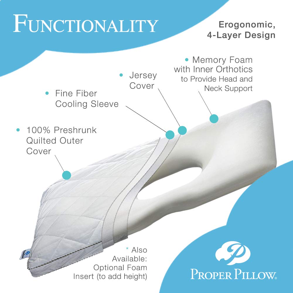 The proper pillow discount