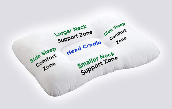 Body Sport® Neck Pillow - Standard Firmness