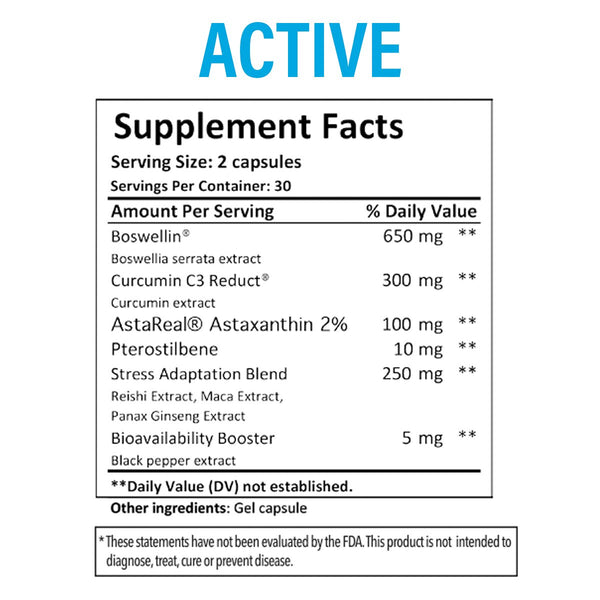 Fenix Nutrition Active - Anti Inflammatory Supplement