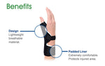 Advanced Ortho Premium Thumb Brace Universal - Left or Right