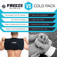 FreezeSleeve Flat Pak - 12" x 17" Cold Therapy Treatment- Black