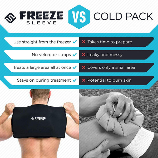 FreezeSleeve Flat Pak - 12" x 17" Cold Therapy Treatment- Black