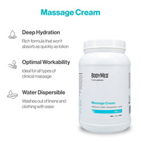 BodyMed® Formulations Massage Cream