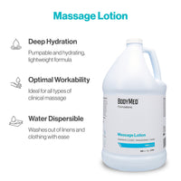 BodyMed® Formulations Massage Lotion