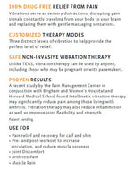 Intellinetix Back Therapy Wrap